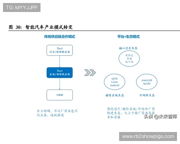 了解K8电子竞技俱乐部官网的赛事报名流程与观赛指南